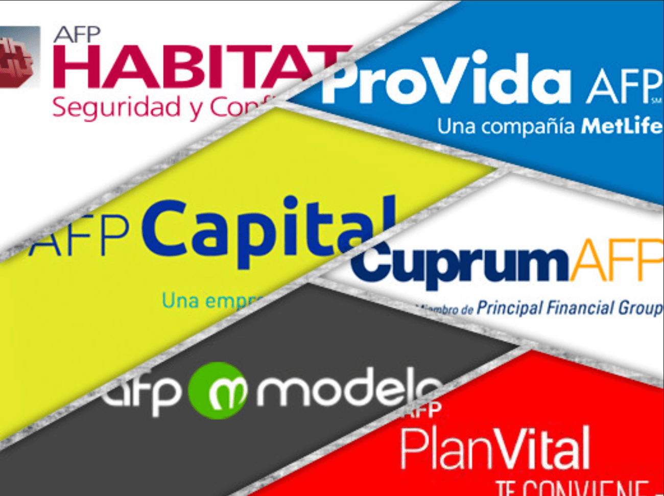 Retiro AFP