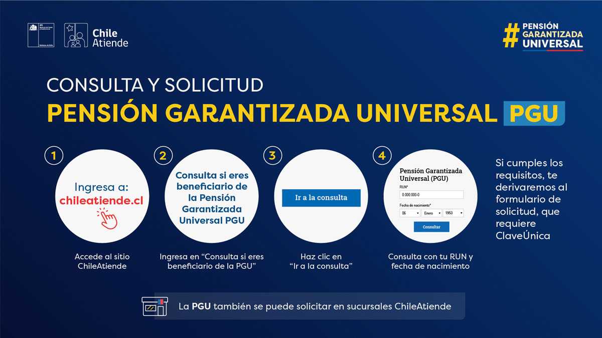 actualidad02022