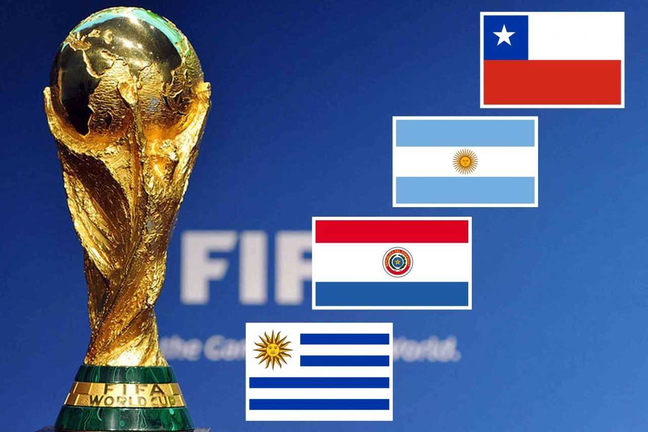 Mundial 2030