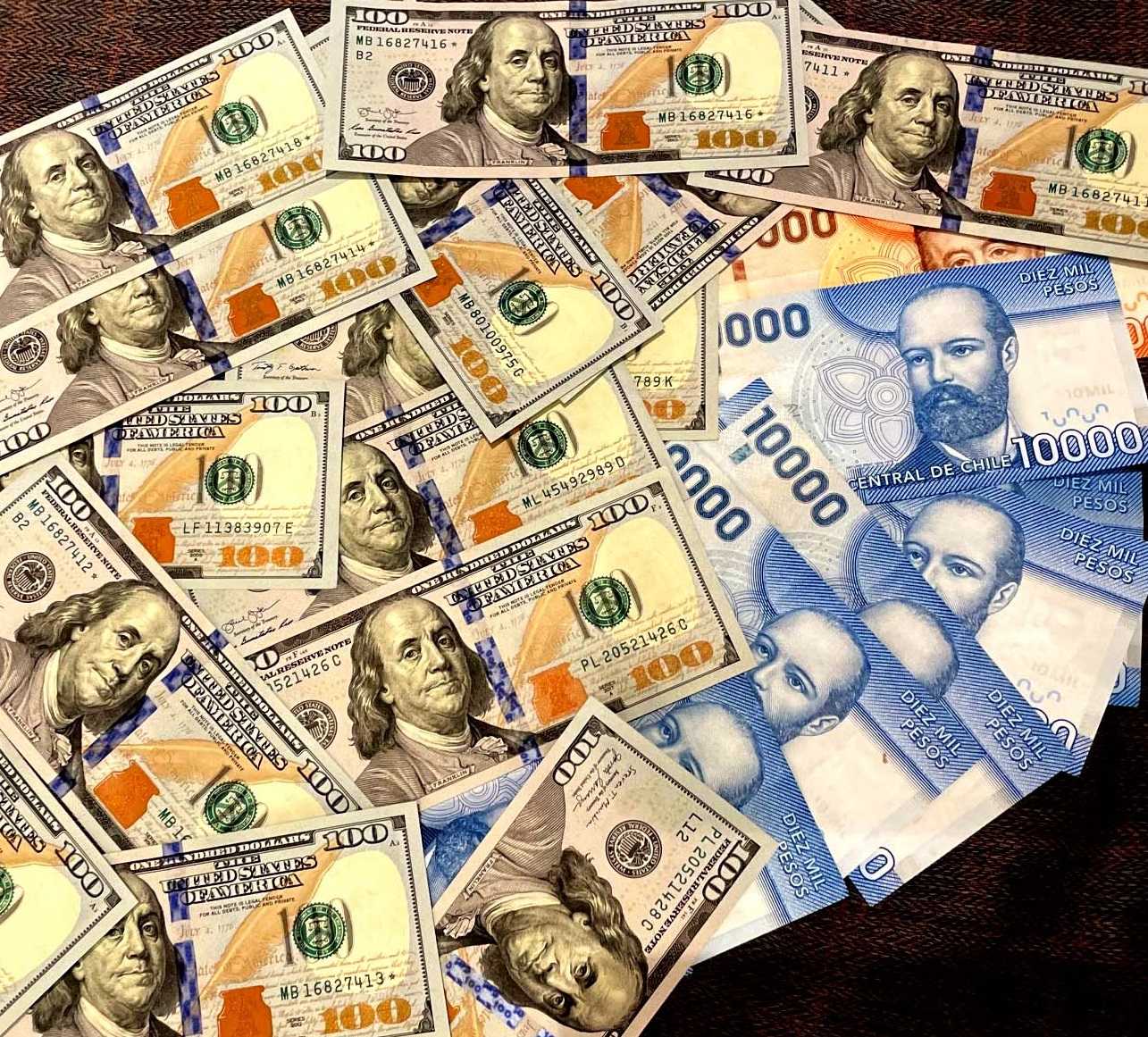 dolarpesochileno por