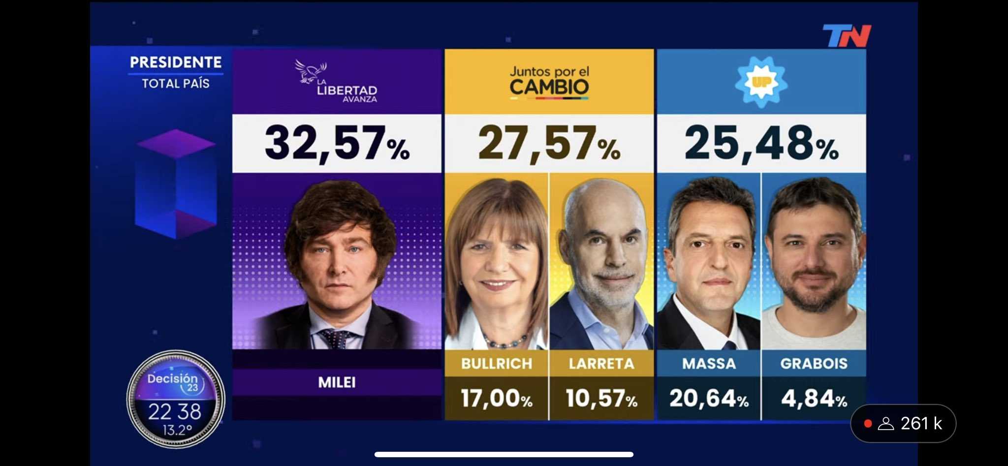 PASOARGENTINATV
