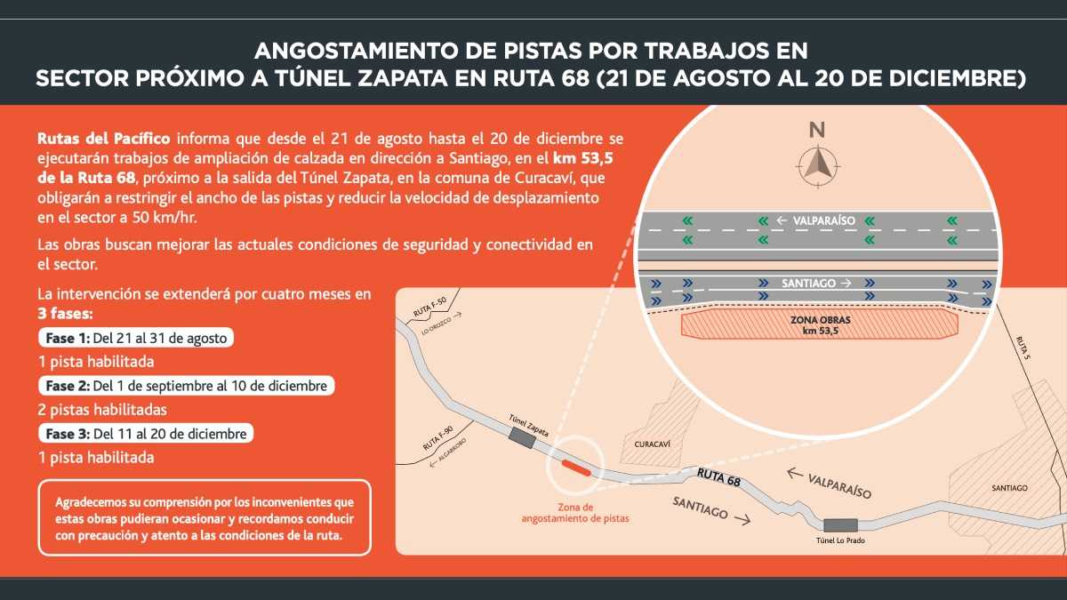 infogate post-3