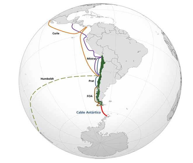 Cable Humboldt 1