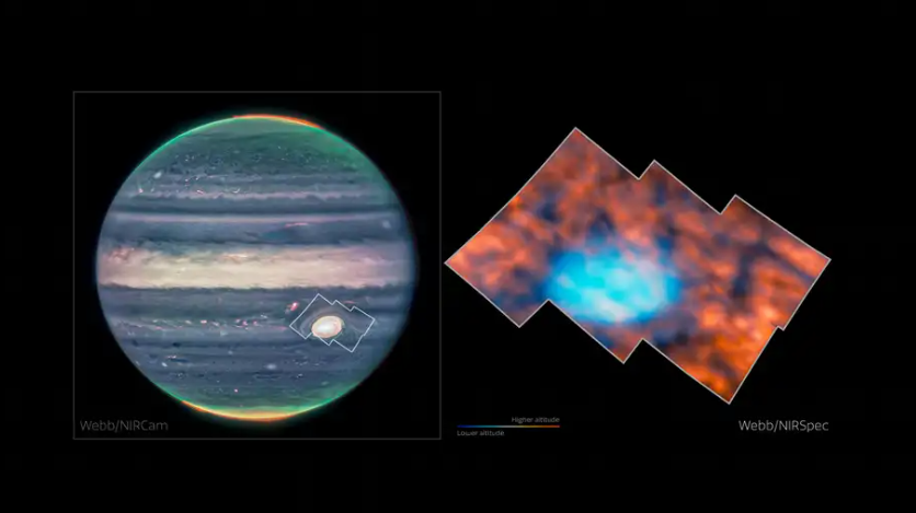 jupiter astrónomos
