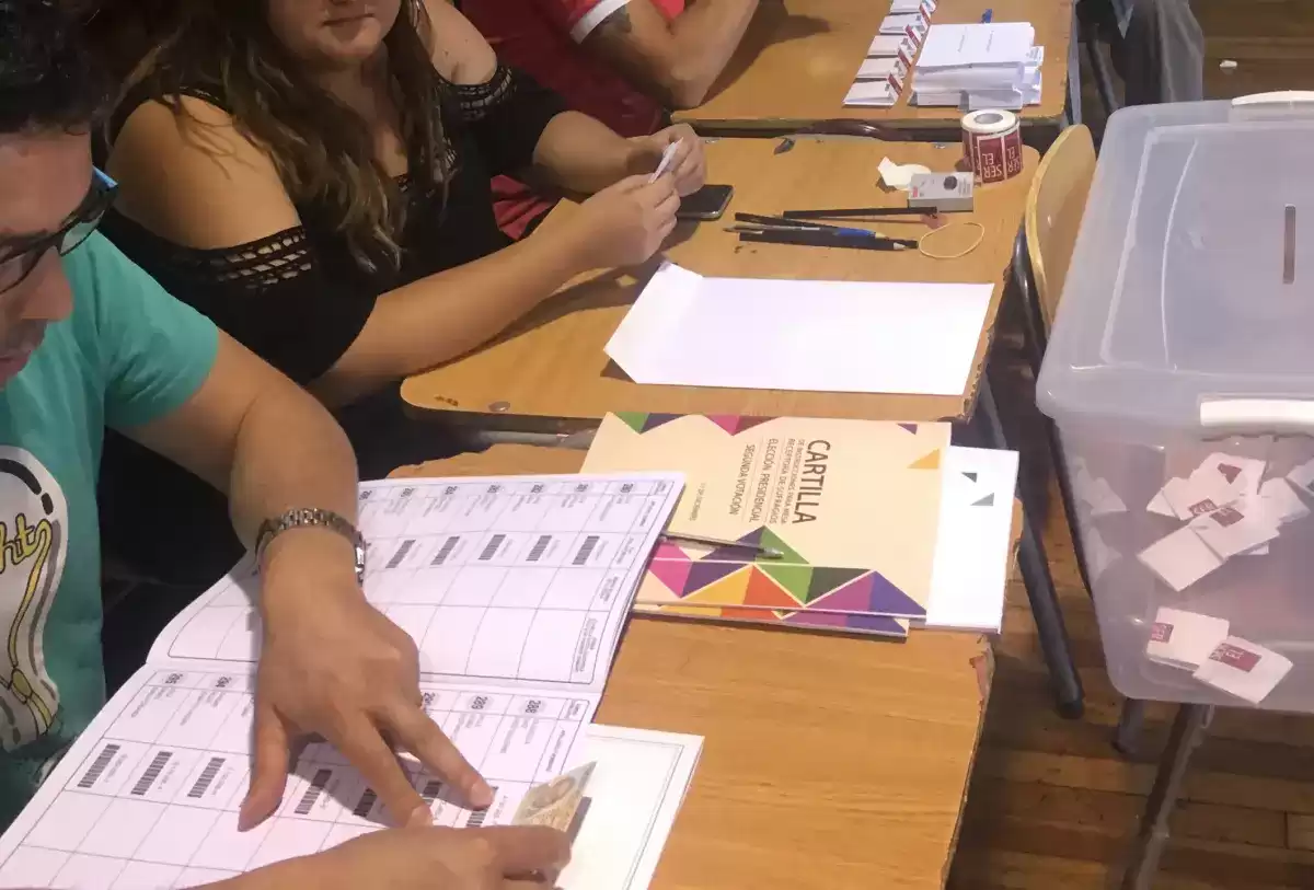 mesavotacion 2022