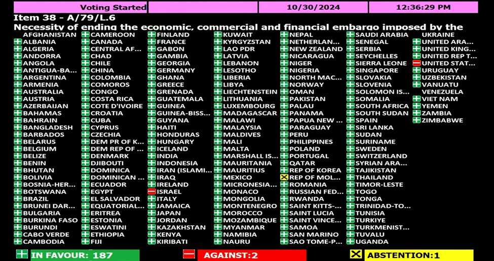 onucuba30oct24
