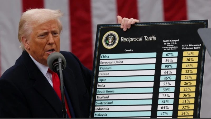 Donald Trump anuncia aranceles recíprocos 02-04-2025