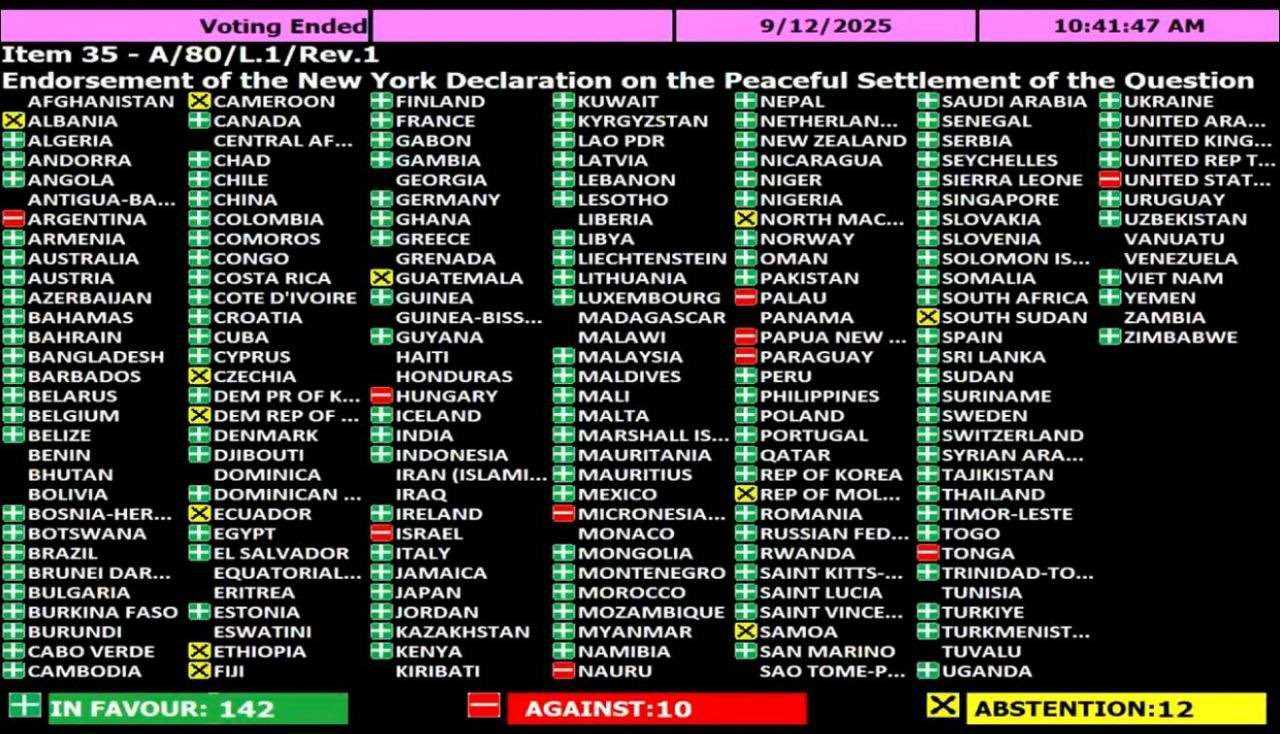ONU POR ESTADO PALESTINA