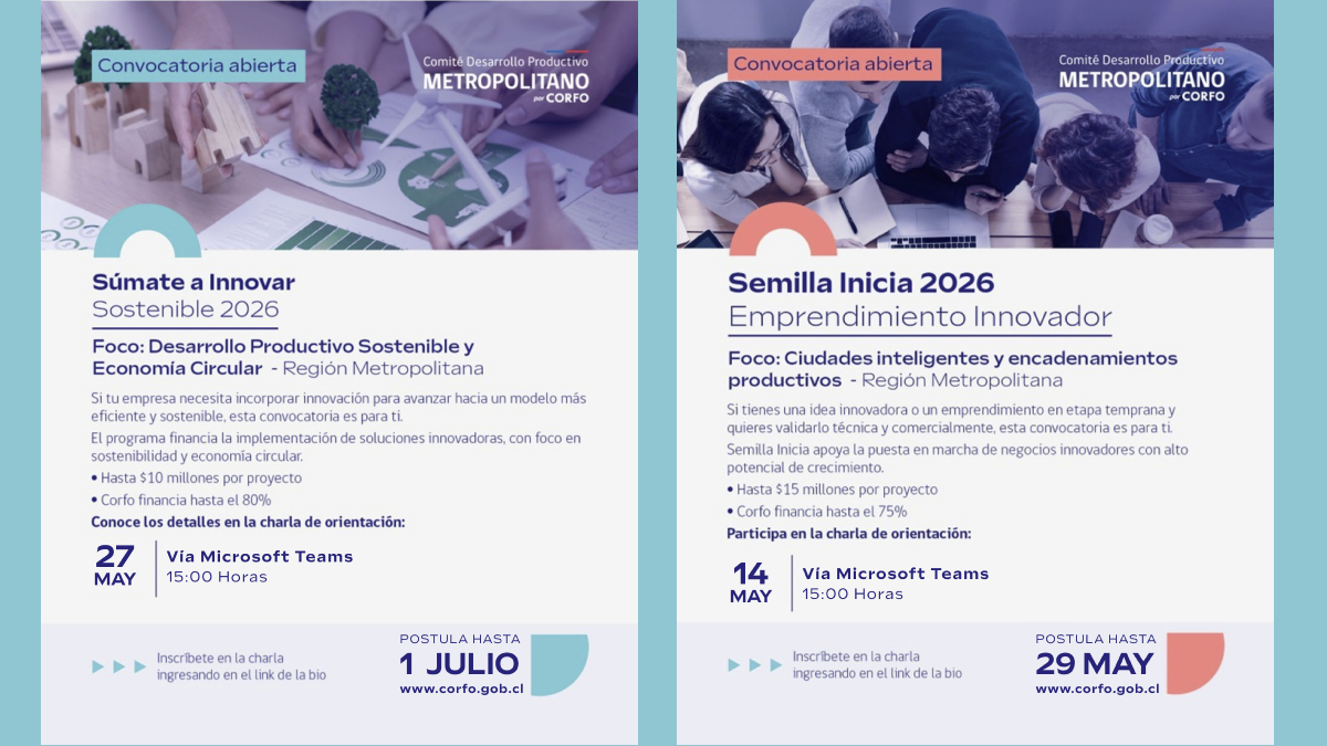 Corfo Metropolitano abre nuevas convocatorias:Hasta $15 millones para emprender y $10 millones para innovar