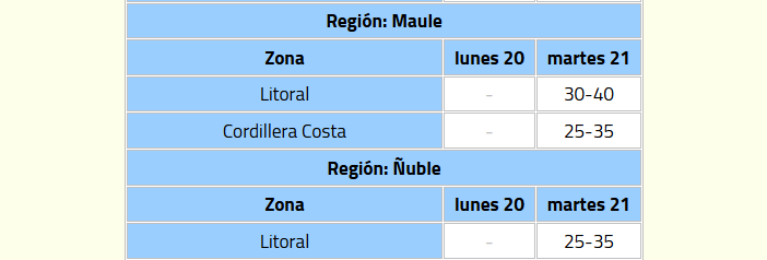 meteo2.png meteo2