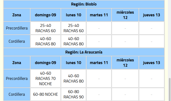 viento 3.png viento 3