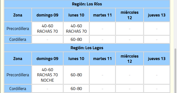 viento 4.png viento 4